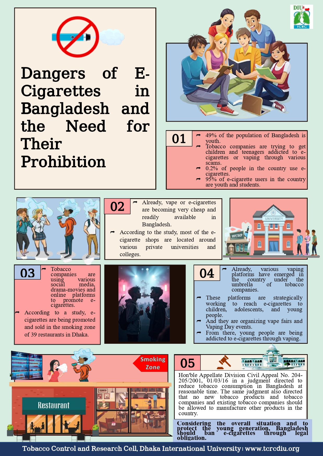 TCRC-DIU Factsheet